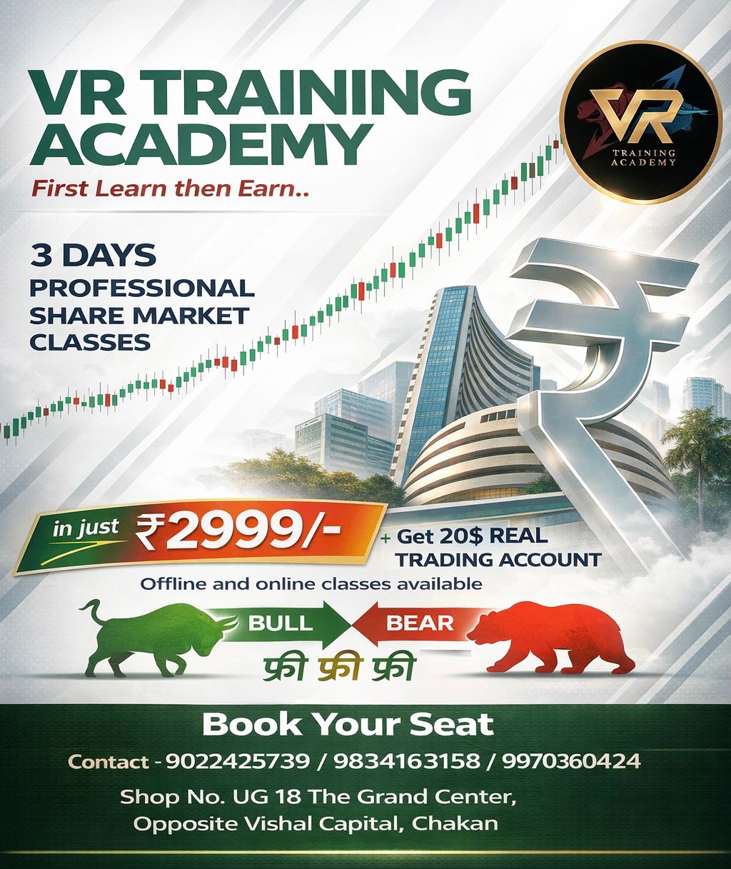3-Day Professional Forex Trading Class